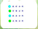 《二元一次不等式（组）与简单线性规划问题》课件5（36张PPT）（新人教A版必修5）