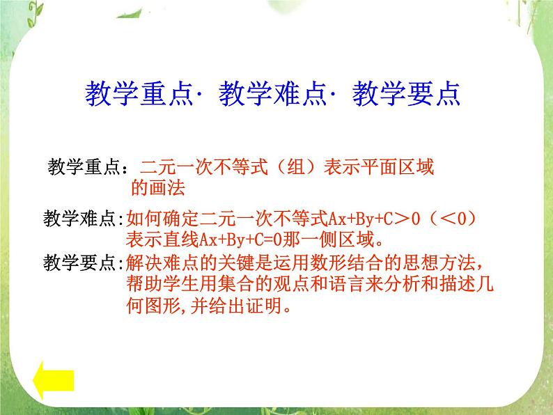 《二元一次不等式（组）与简单线性规划问题》课件5（36张PPT）（新人教A版必修5）06