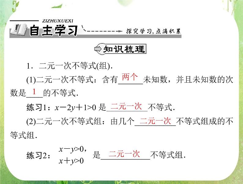 2012高二数学典例精析课件第三章 3.3 3.3.1 《二元一次不等式(组)与平面区域》（人教A版必修五）02