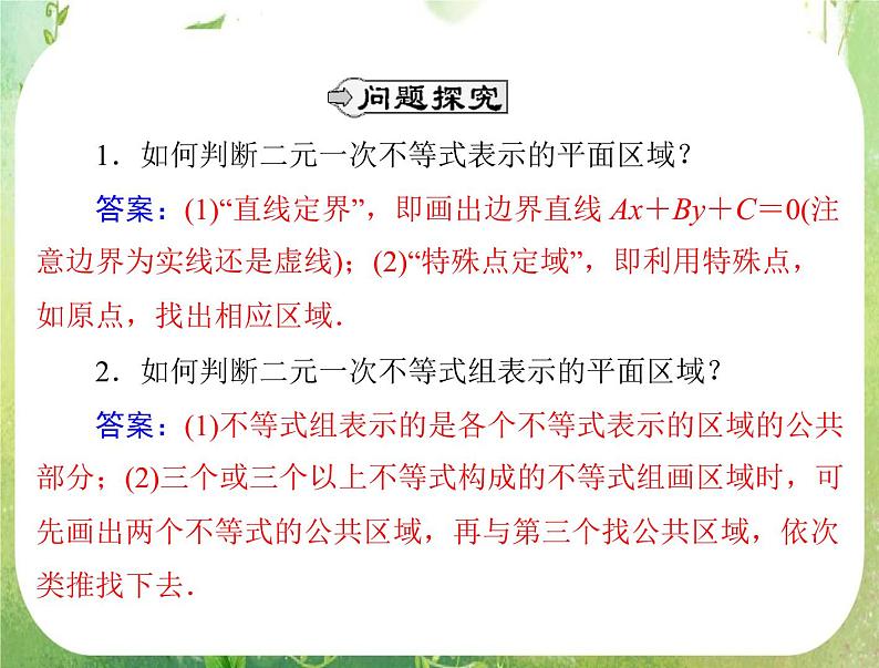 2012高二数学典例精析课件第三章 3.3 3.3.1 《二元一次不等式(组)与平面区域》（人教A版必修五）05