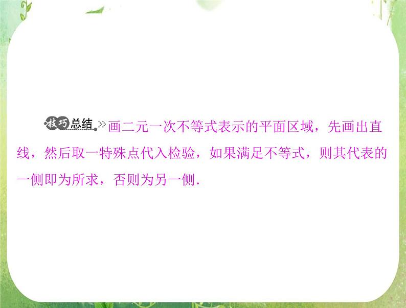 2012高二数学典例精析课件第三章 3.3 3.3.1 《二元一次不等式(组)与平面区域》（人教A版必修五）07