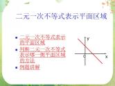 2012高中数学一轮复习课件《线性规划》