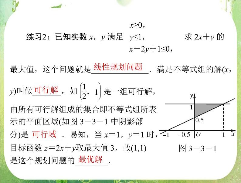 2012高二数学典例精析课件第三章 3.3 3.3.2 《简单的线性规划问题》(一)（人教A版必修五）05