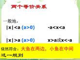 湖南省桃江四中高一数学人教A版必修5 3.2.4《绝对值的不等式的解法》课件