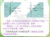 《二元一次不等式（组）与简单线性规划问题》课件6（16张PPT）（新人教A版必修5）