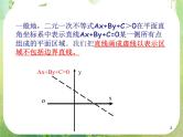《二元一次不等式（组）与简单线性规划问题》课件7（14张PPT）（新人教A版必修5）