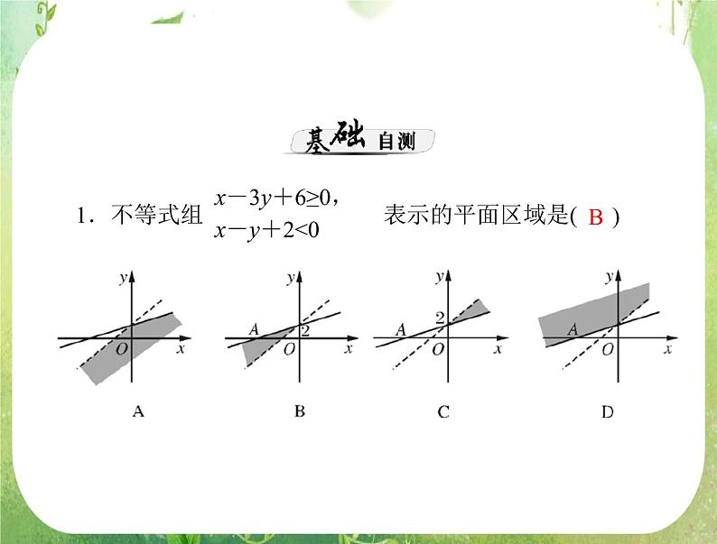 2013届高考数学一轮复习课件（文科）5.4 《简单的线性规划》新人教版必修5第5页