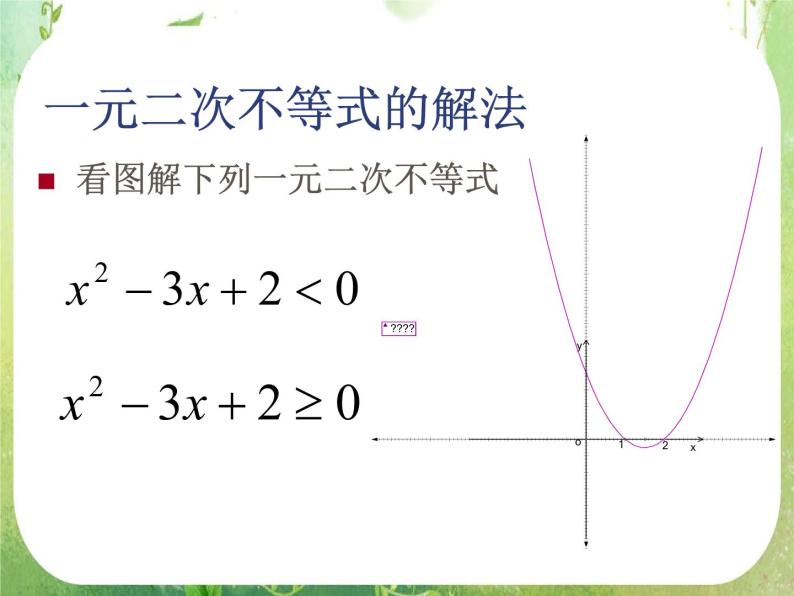 2012高考数学必修5：一元二次不等式的解法课件PPT08