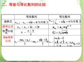 数学：《数列》课件4（人教B版选修5）