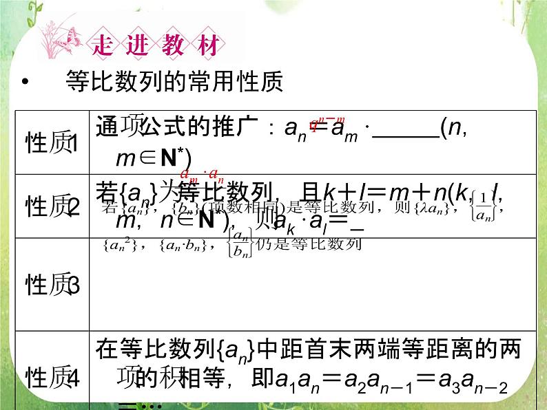 2012新课标同步导学数学（人教A）必修5：2-4第2课时　精品课件07