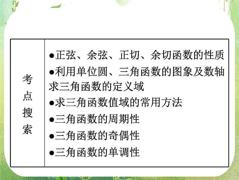 2012高考一轮复习梯度教学数学理全国版课件：4.5三角函数的性质第2页