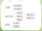 2013新课标高考数学理一轮复习课件：5.1 《数列的概念》新人教版必修5