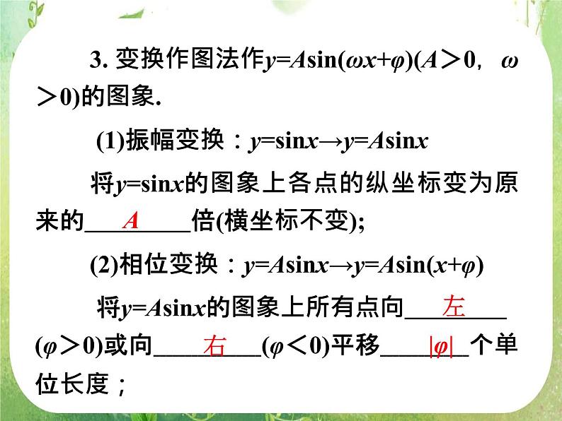 2012高考一轮复习梯度教学数学理全国版课件：4.4三角函数的图象（第1课时）07