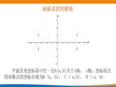 3.2.2函数的奇偶性  教学课件