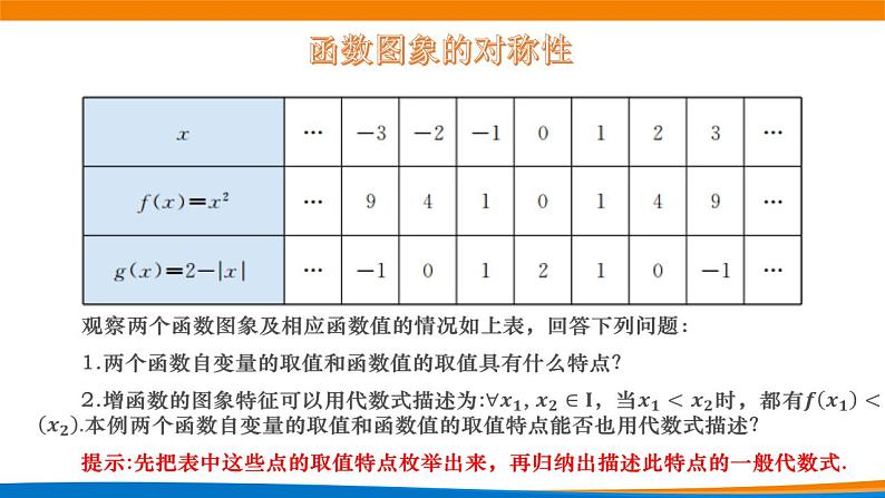 3.2.2函数的奇偶性  教学课件07