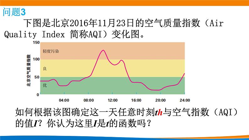 3.1.1函数概念（第1课时）（第一课时） 教学课件07