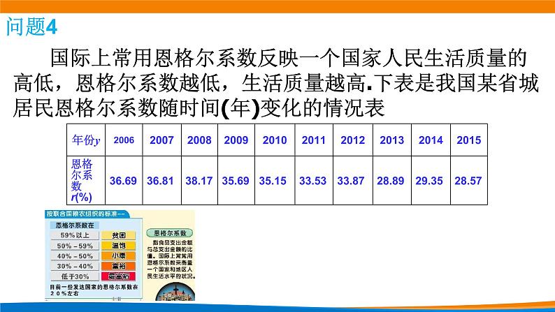 3.1.1函数概念（第1课时）（第一课时） 教学课件08