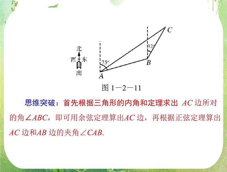 2012高二数学典例精析课件第一章 1.2  1.2.2 《测量角度问题》 （人教A版必修五）05