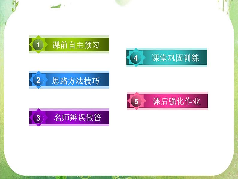 高二数学课件 1-2-1《距离问题》 新人教A版必修504