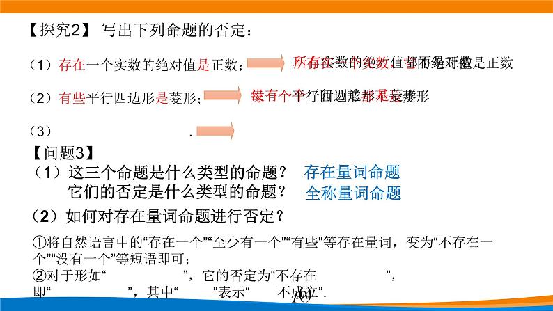 1.5.2全称量词命题与存在量词命题的否定 教学课件07