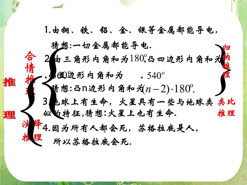 2013高二数学新课程 2.1.1《合情推理-归纳推理》课件（新人教A版选修2-2）05