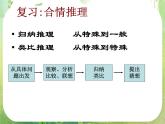 2013高二数学新课程 2.1.2《演绎推理》课件2（新人教A版选修2-2）