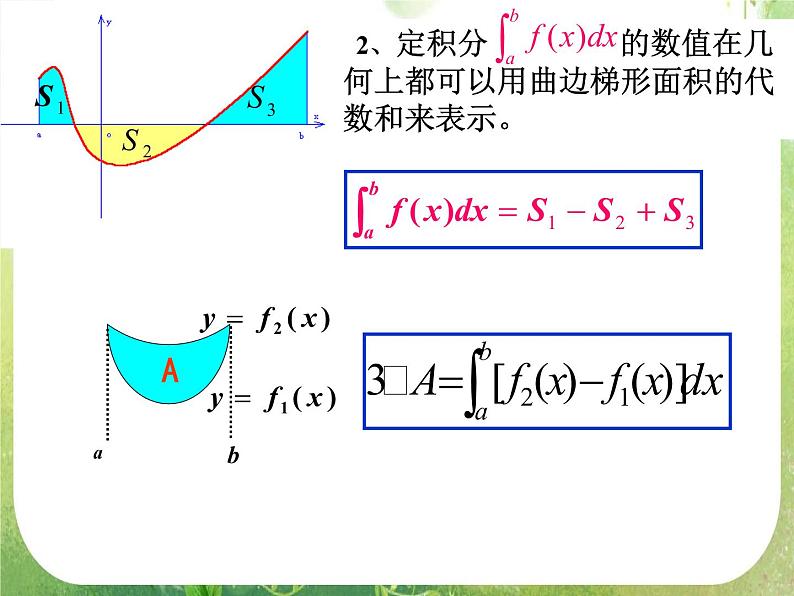 河北省保定市物探中心学校第一分校高二数学课件：1.7.1《定积分在几何中的应用》人教版选修2-203