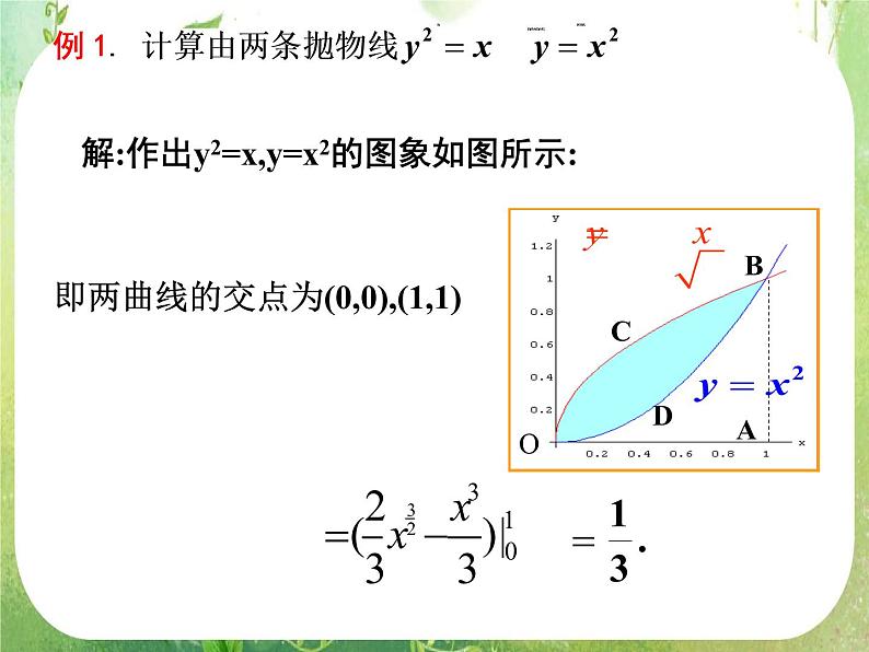 河北省保定市物探中心学校第一分校高二数学课件：1.7.1《定积分在几何中的应用》人教版选修2-205
