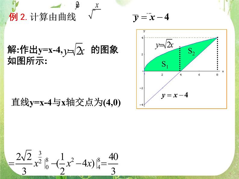 河北省保定市物探中心学校第一分校高二数学课件：1.7.1《定积分在几何中的应用》人教版选修2-206