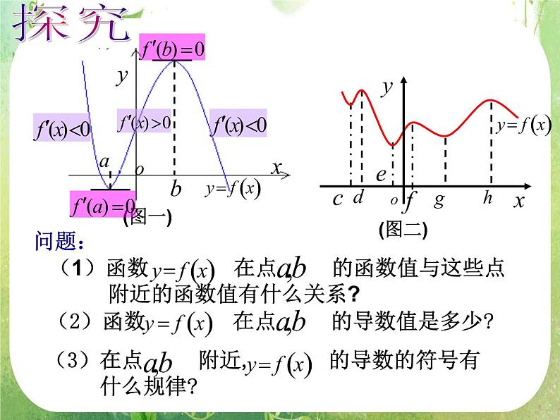 2013高二数学新课程 1.3.2《函数的极值与导数》课件2第4页