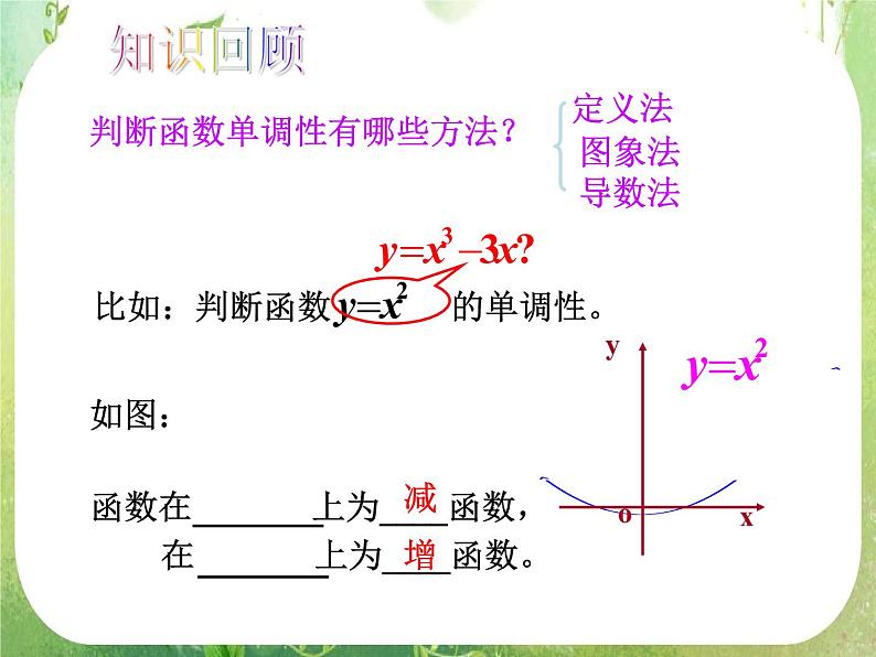 2013高二数学新课程 1.3.1《函数的单调性与导数》课件2（新人教A版选修2-2）04