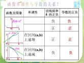 2013高二数学新课程 1.3.1《函数的单调性与导数》课件2（新人教A版选修2-2）