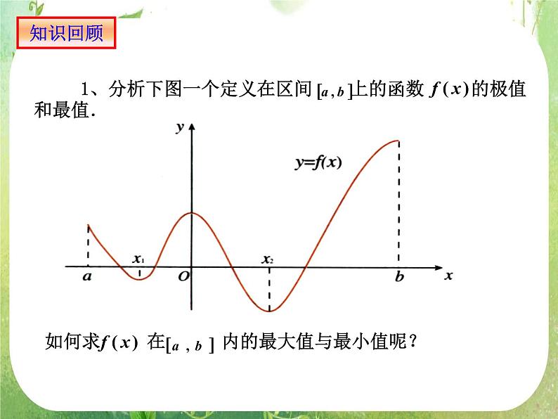 河北省保定市物探中心学校第一分校高二数学课件：1.3.3《函数的最大(小）值与导数》人教版选修2-2第2页
