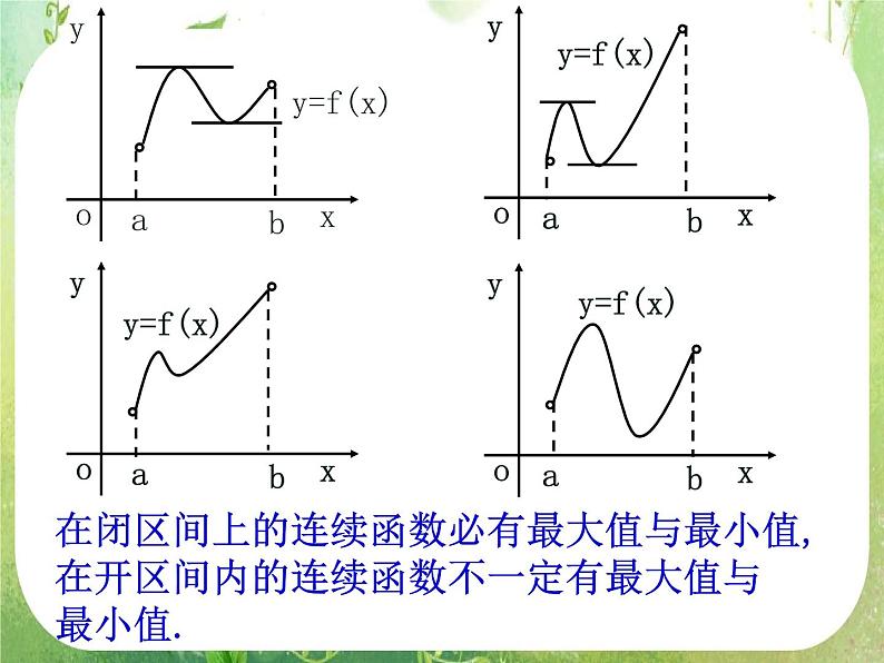河北省保定市物探中心学校第一分校高二数学课件：1.3.3《函数的最大(小）值与导数》人教版选修2-2第4页