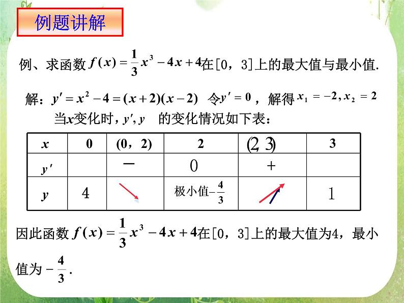 河北省保定市物探中心学校第一分校高二数学课件：1.3.3《函数的最大(小）值与导数》人教版选修2-2第8页