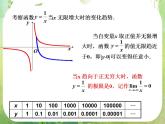 河北省保定市物探中心学校第一分校高二数学课件：1.1.2《导数的概念》人教版选修2-2