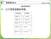 2013高二数学新课程 1.2.1《几个常用函数的导数》课件（新人教A版选修2-2）