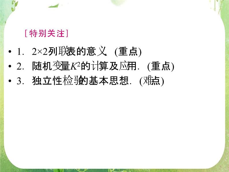 2012新课标同步导学数学（人教A）选修2-3：3-2　精品课件04