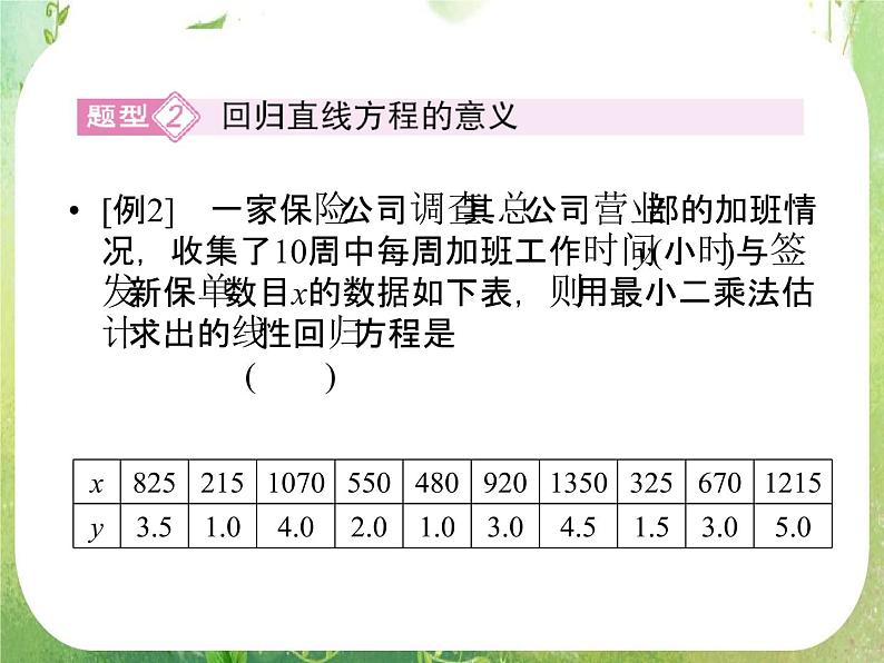 2012高二人教版选修2-3数学课件：第三章 统计案例章末归纳总结07