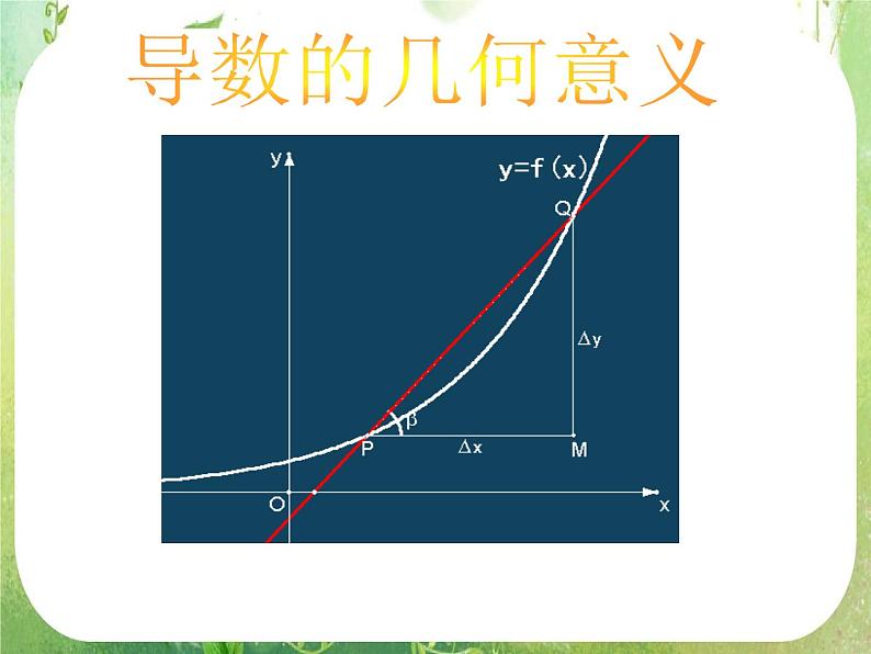2013高二数学新课程 1.1.3《导数的几何意义》课件3（新人教A版选修2-2）01