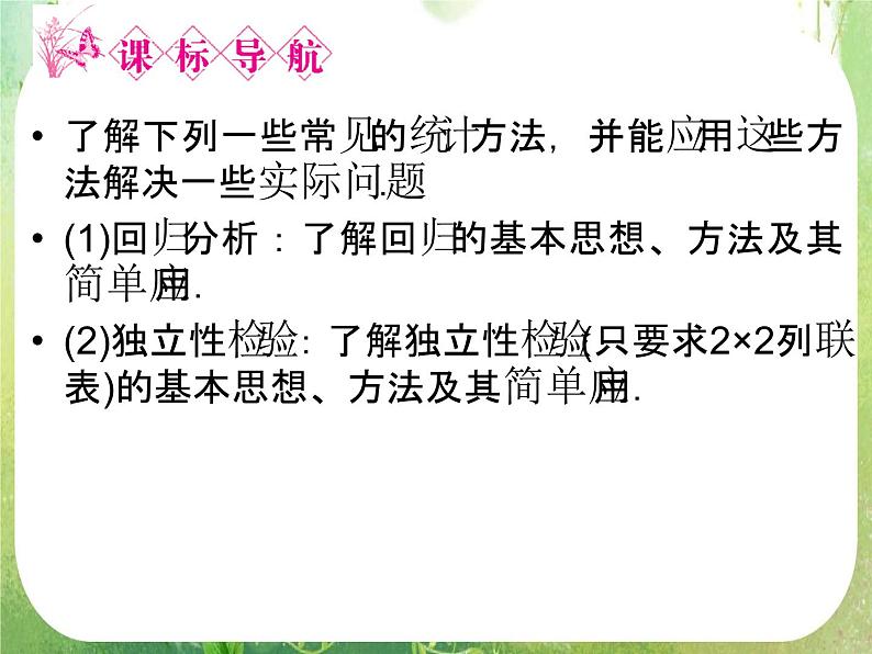 2012新课标同步导学数学（人教A）选修2-3：3章整合　精品课件05