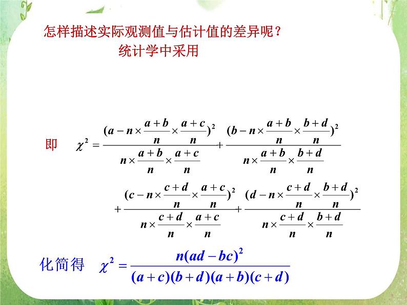 【数学】3-2《独立性检验的基本思想及其初步应用》课件（新人教A版选修2-3）05