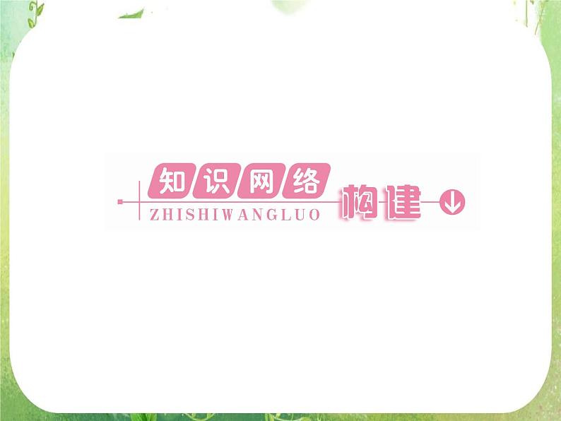 2012新课标同步导学数学（人教A）选修2-3：2章整合　精品课件第2页