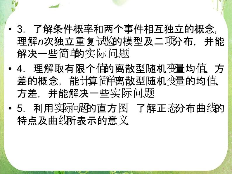 2012新课标同步导学数学（人教A）选修2-3：2章整合　精品课件第6页