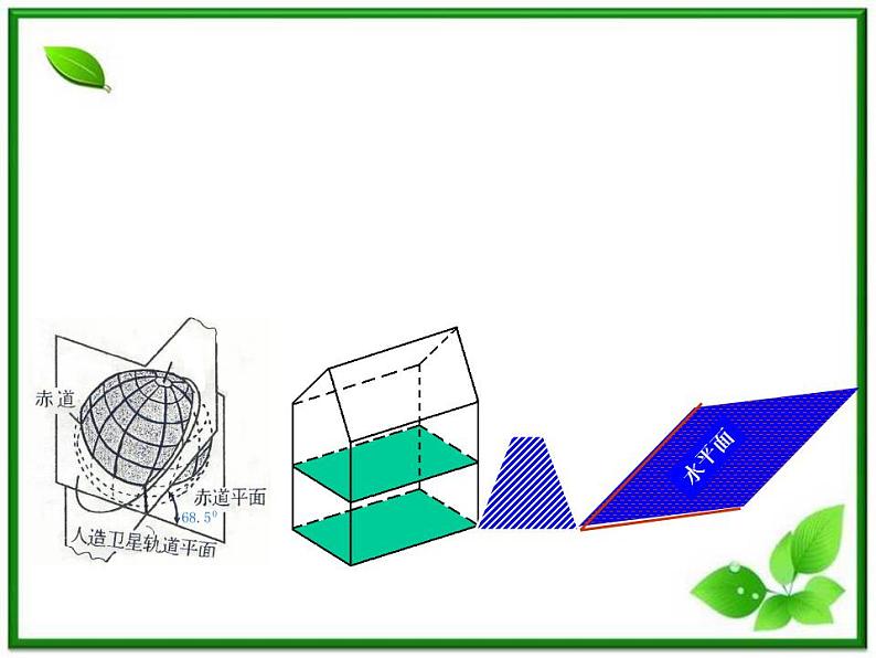 数学：3.2.4《二面角及其度量》课件（2）第5页