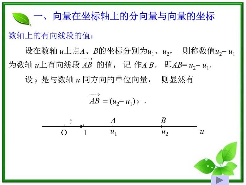 数学：3.1.4《空间向量的直角坐标运算》课件（3）（新人教B版选修2-1）02