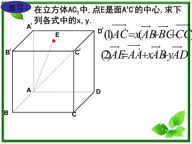 数学：3.1.2《空间向量的基本定理》课件（1）（新人教B版选修2-1）02