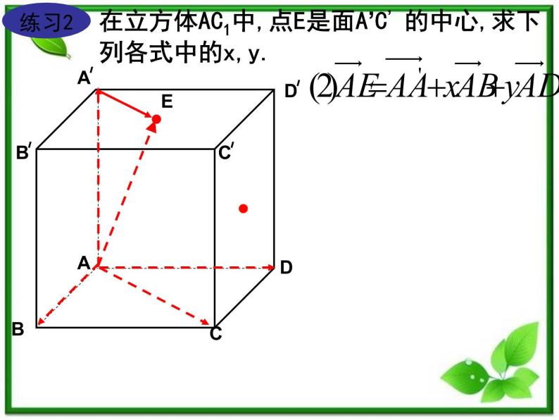 数学：3.1.2《空间向量的基本定理》课件（1）（新人教B版选修2-1）04