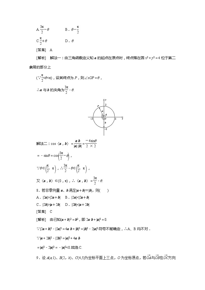 数学：2.4.2《平面向量数量积的坐标表示、模、夹角》同步练习（新人教A版必修）03