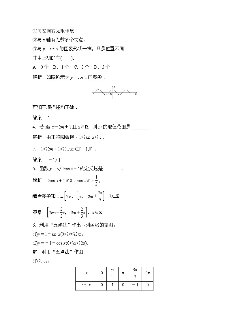 高一数学《1.4.1正弦函数、余弦函数的图象》评估训练新课程（新课标人教A版）必修四02